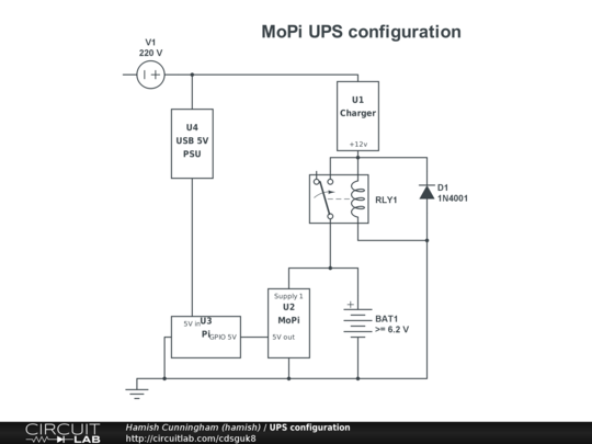 UPS with charger