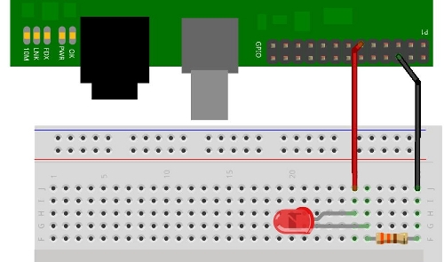 A
WiringPi breadboard layout